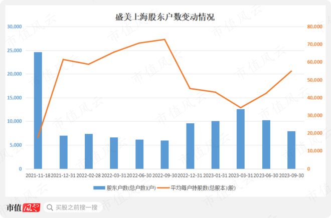 滴滴国际业务三季度订单增长显著，全球化战略展现成功之路