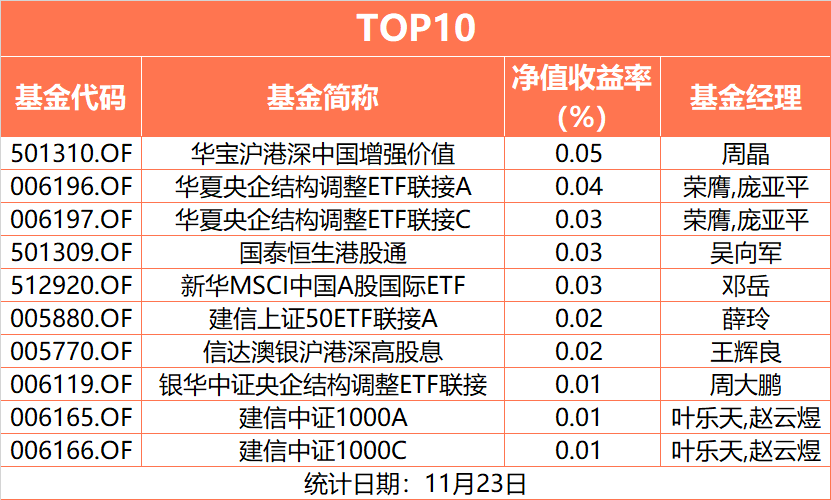 香港100%最准一肖三期出一肖,权威分析说明_理财版20.933