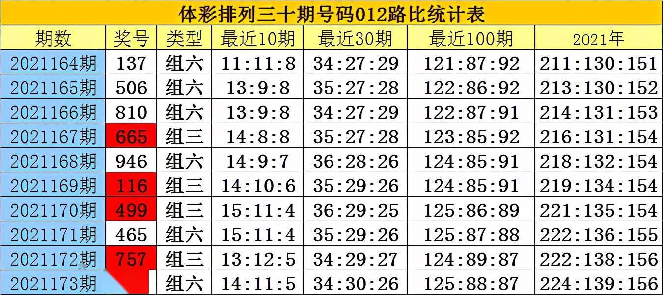 落花流水 第4页