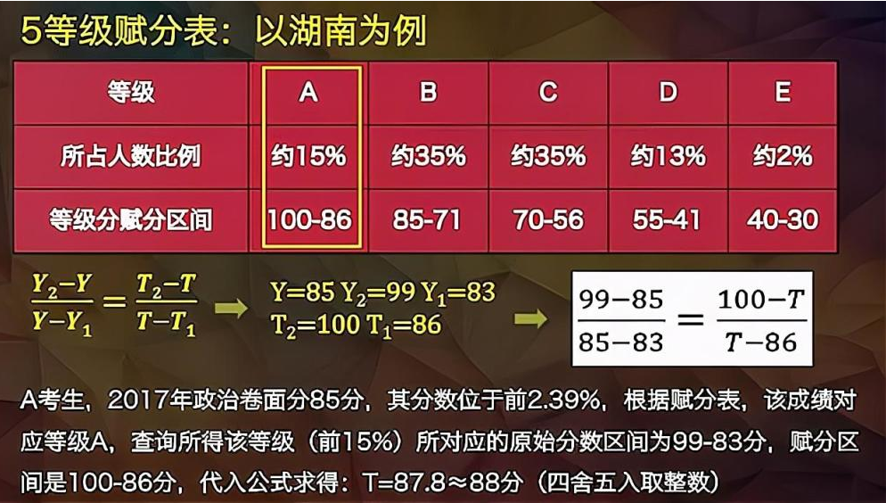 管家婆必中一肖一鸣,可靠解答解释落实_Linux38.245