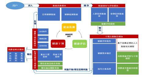 管家婆一码一肖100准,标准化实施评估_标配版40.910