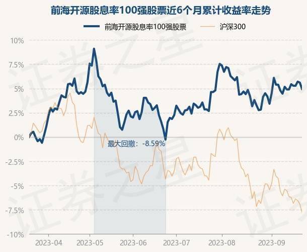 澳门王中王100%期期准,最新答案解析说明_zShop70.923