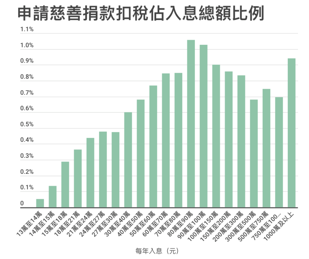 澳门三肖三码精准100%最新版亮点分析,系统解答解释定义_Harmony款41.414