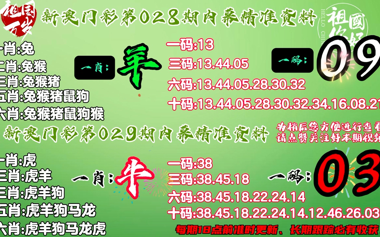 澳门最准平特一肖100,动态调整策略执行_储蓄版88.698