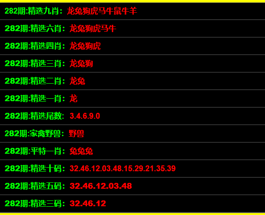 管家婆三肖一码,经典解释落实_X71.270