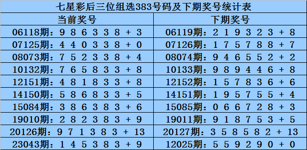 新闻资讯 第313页