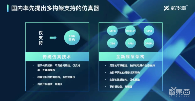 2024年正版4949资料正版免费大全,实地验证设计解析_交互版11.158