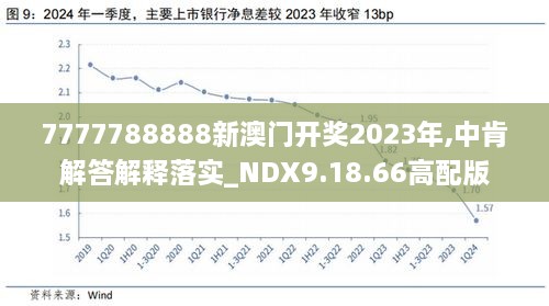 新澳六开合历史记录走势如何,精细定义探讨_soft62.421