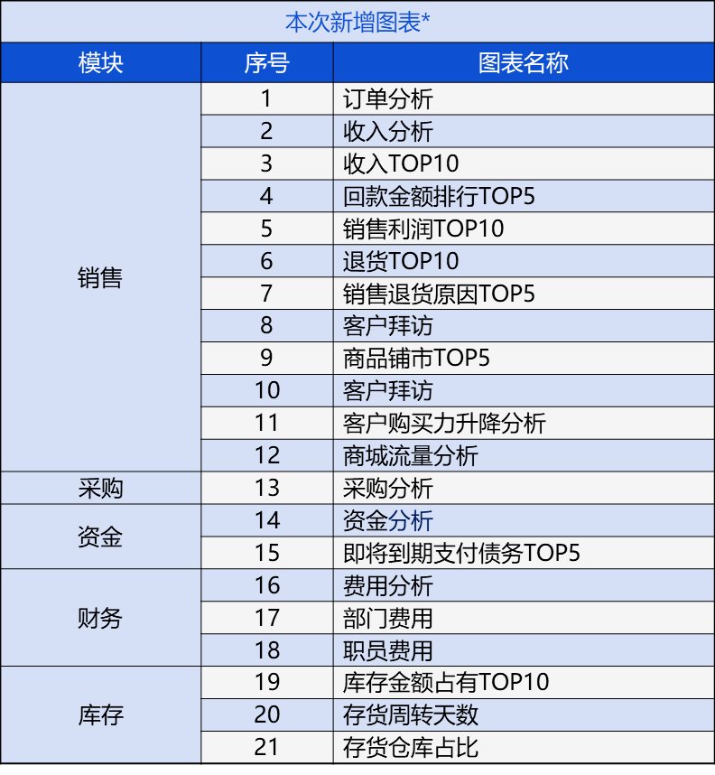 管家婆的资料一肖中特5期172,创新计划执行_T99.476