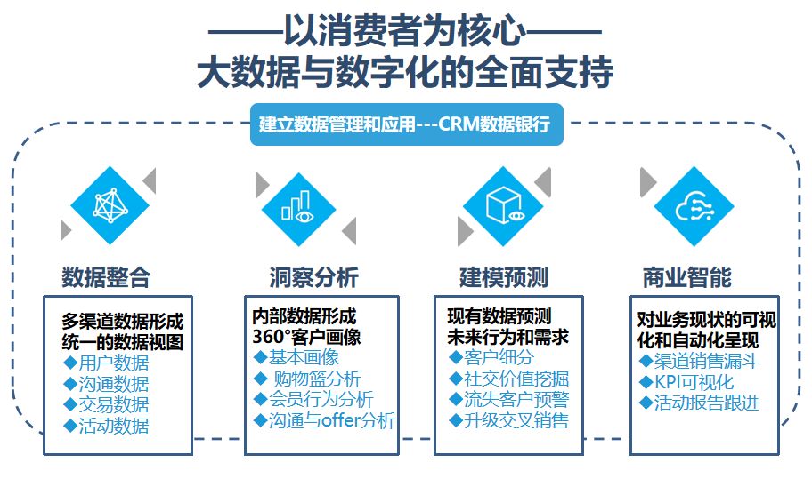 黄大仙三肖三码必中,数据整合执行策略_LT67.562