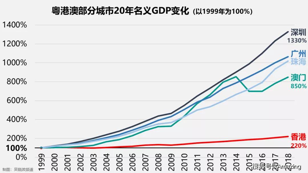 新澳门彩王中王免费,科技术语评估说明_Prestige90.353