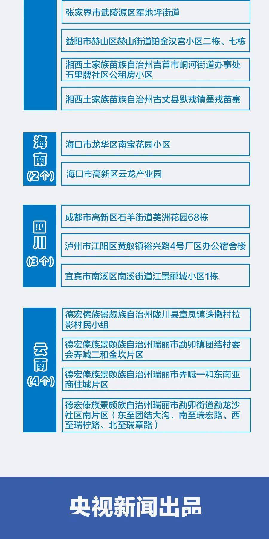 澳门正版精准免费大全,精准实施解析_UHD款52.283