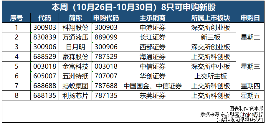 香港码11.10.46.09.19.49.,精细解析说明_专业版81.717