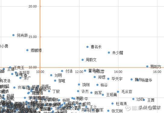 澳门黄大仙三肖期期公开,全面数据分析方案_Prime60.74