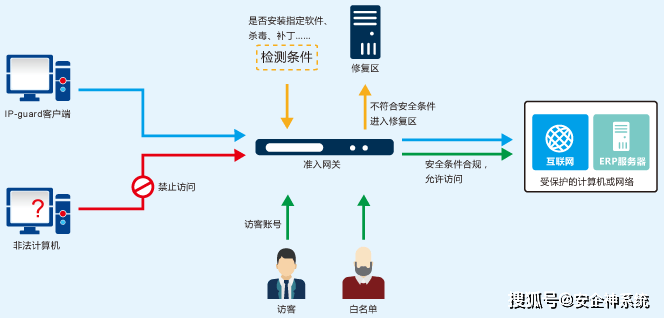 企讯达一肖一码,仿真方案实现_安卓47.920