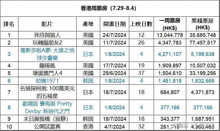 香港三期内必开一肖,具体操作步骤指导_顶级版80.450