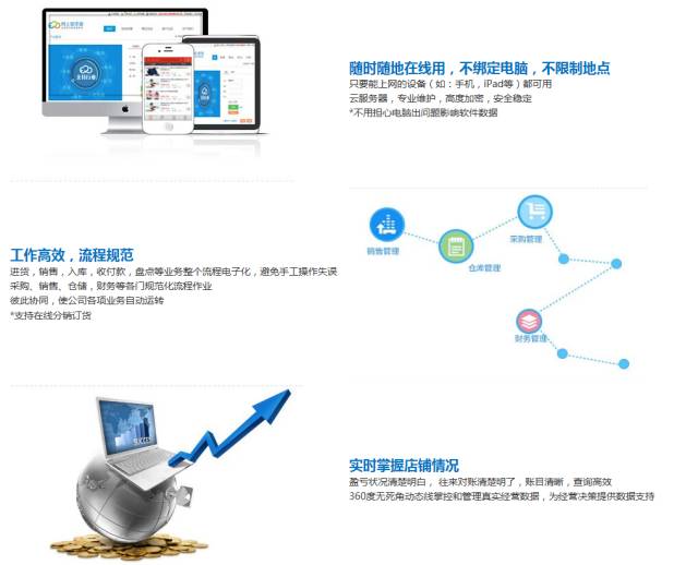 管家婆一票一码100正确济南,可持续实施探索_Advance59.284