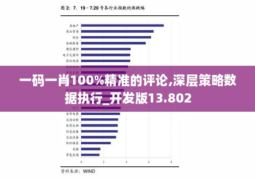 精准一肖100%准确,深层策略执行数据_工具版61.245