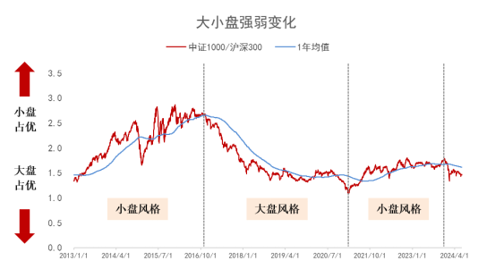 2024新奥天天免费资料,深层设计数据策略_专属款64.501