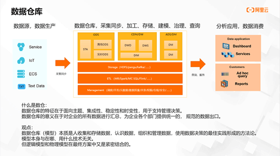 管家婆平一肖,实时数据解释定义_交互版87.914