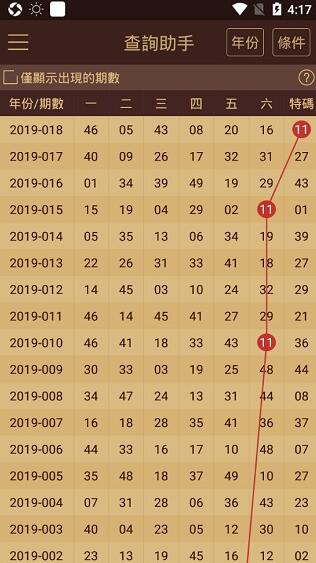 澳门六开奖结果2024开奖记录查询,精确数据解析说明_MT97.260