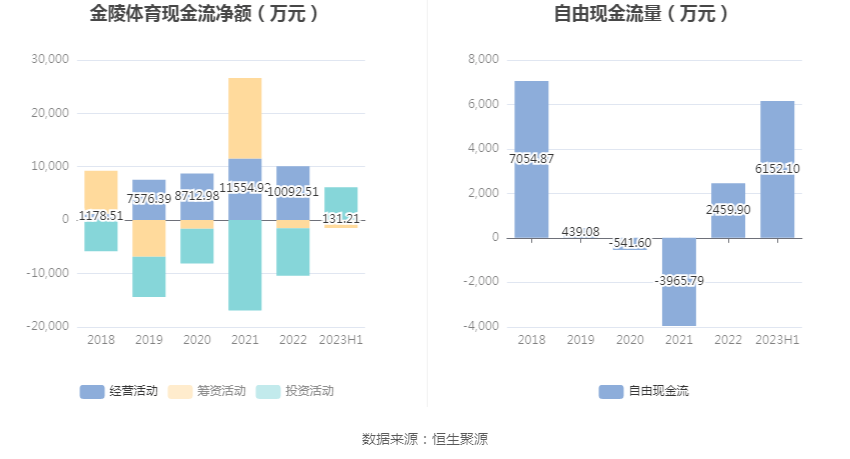 幻影忍者 第4页