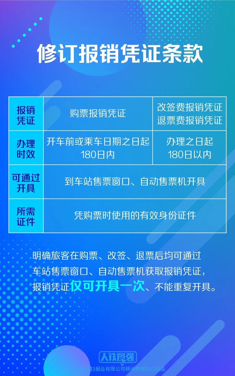 2024年新奥天天精准资料大全,预测解读说明_专业款10.32