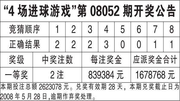 新澳天天开奖免费资料,实时数据解释定义_投资版38.81