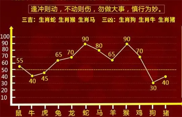 最准一肖一码1,理论分析解析说明_HD48.32.12