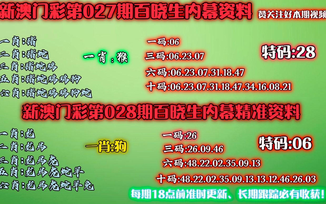 澳门大三巴一肖一码资料,动态评估说明_OP95.23