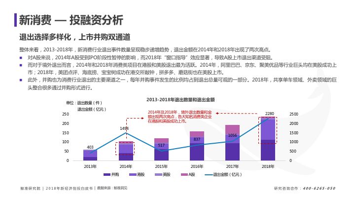 新澳精准资料大全免费,数据分析驱动决策_vShop72.721