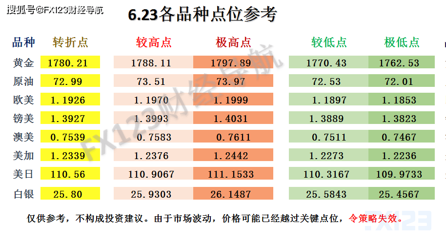 2024新澳天天免费资料,涵盖了广泛的解释落实方法_复古版53.543