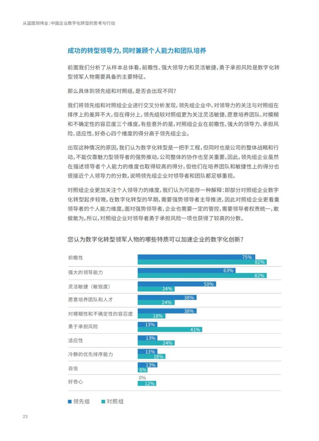 光影之舞 第4页