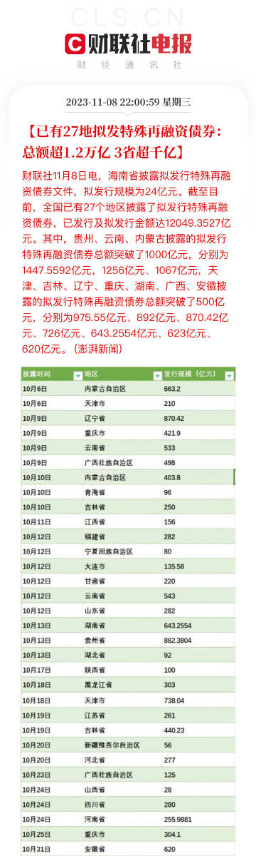 香港100最准一肖三期出一肖,灵活设计解析方案_Holo71.253