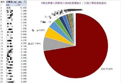 管家婆一肖一码必中一肖,快速响应策略方案_复古版57.962