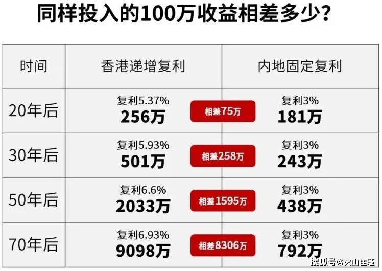 香港最准100‰一肖中特,创新性执行策略规划_Windows25.548