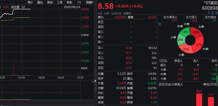 澳门跑狗图2024年今晚,科技成语分析定义_QHD版94.98