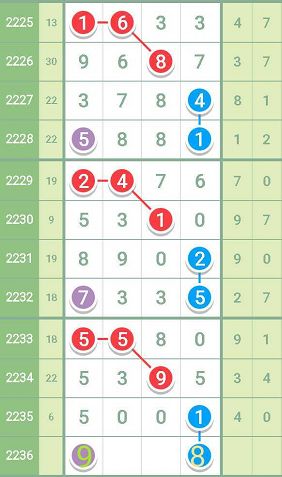 香港100%最准一肖三期出一肖,经济性方案解析_Ultra13.595