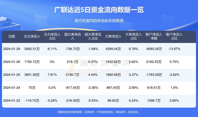 堇色安年，谁许我一世荒芜 第4页