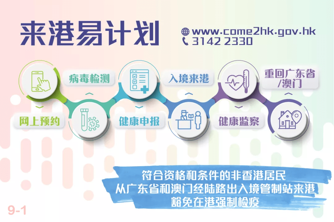 管家婆100%中奖,数据解析导向计划_模拟版73.121