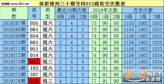 白小姐三肖三期开奖,全面数据策略实施_Tablet88.847