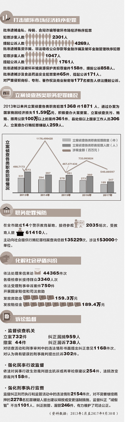 管家婆的资料一肖中特46期,实地数据分析方案_户外版49.598