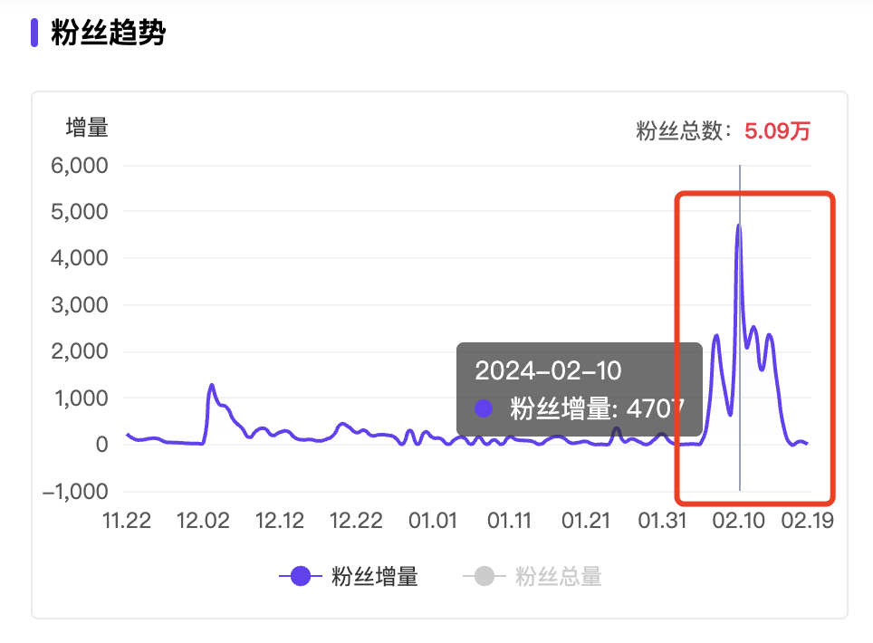 白小姐精准特一肖,可靠性执行方案_Mixed19.546