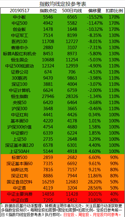 精准一肖100% 最准的软件特色,灵活操作方案设计_精简版16.667