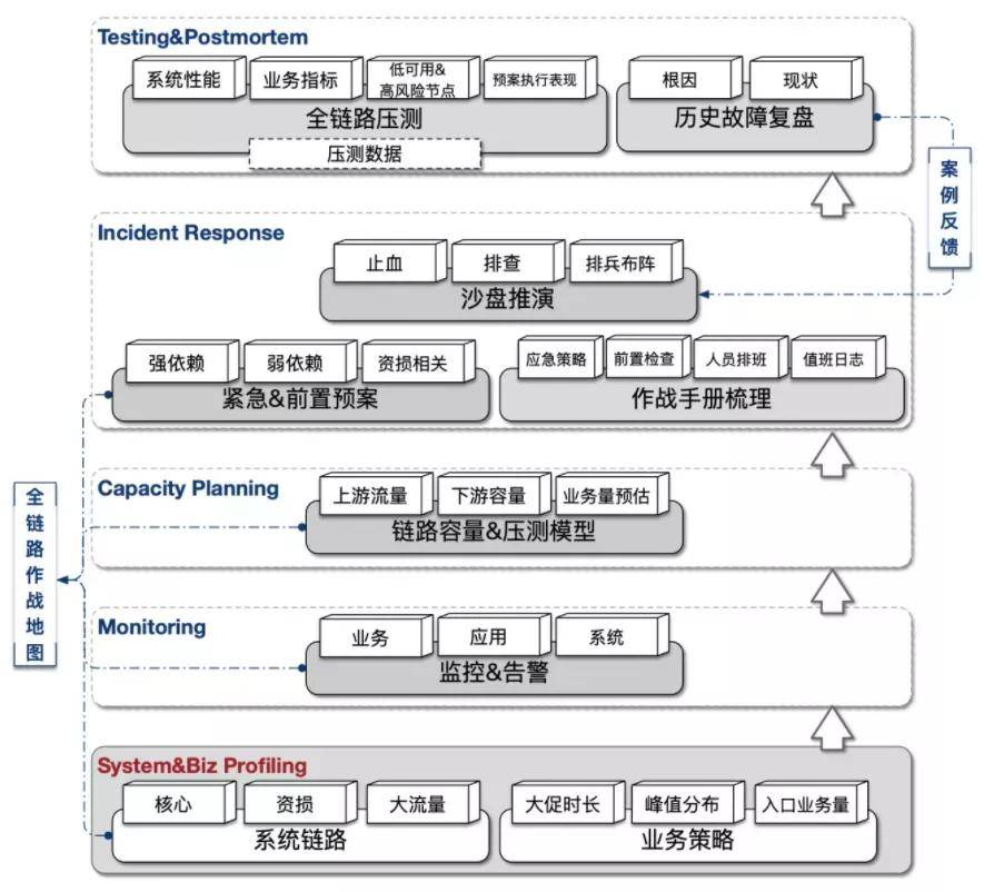 7777788888一肖一吗,快速解析响应策略_X版80.457