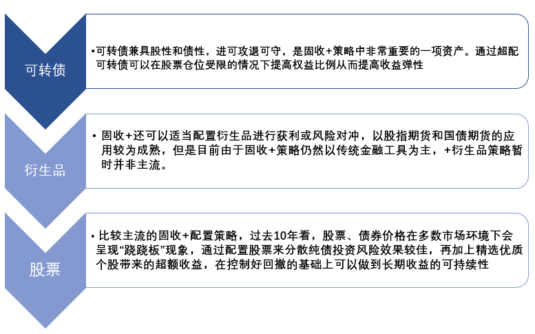 婆家一肖一码资料大全,实践性策略实施_Mixed34.320