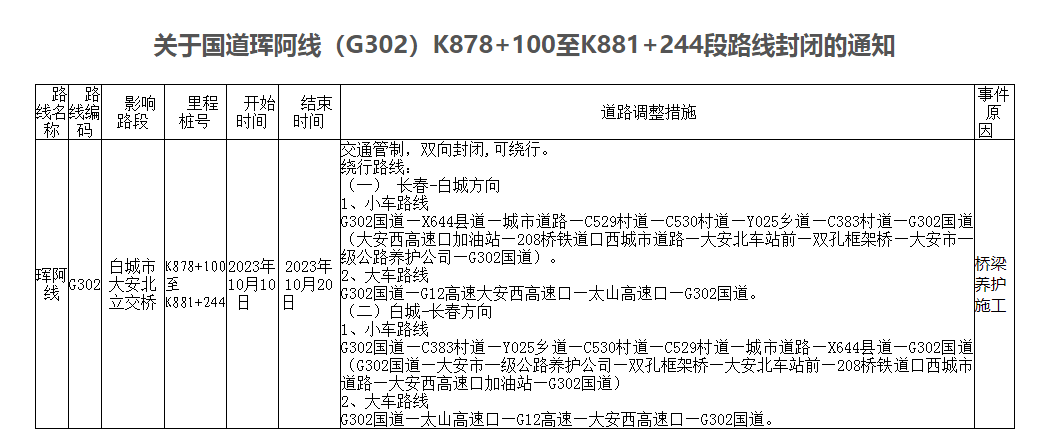 澳门一肖中100%期期准,深入解析数据策略_Windows33.881