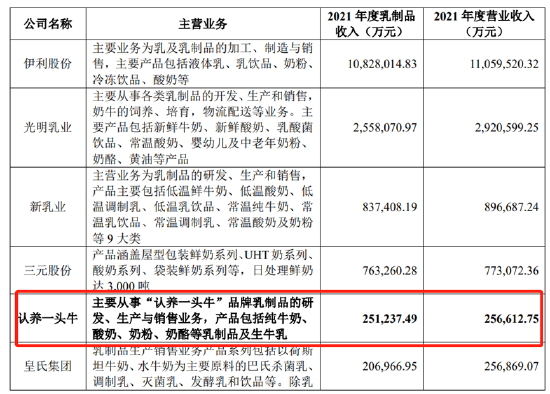 白小姐三期选一肖期期准,实际数据说明_HDR版68.619