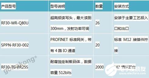 澳门今晚必开1肖,可靠设计策略解析_挑战款98.687