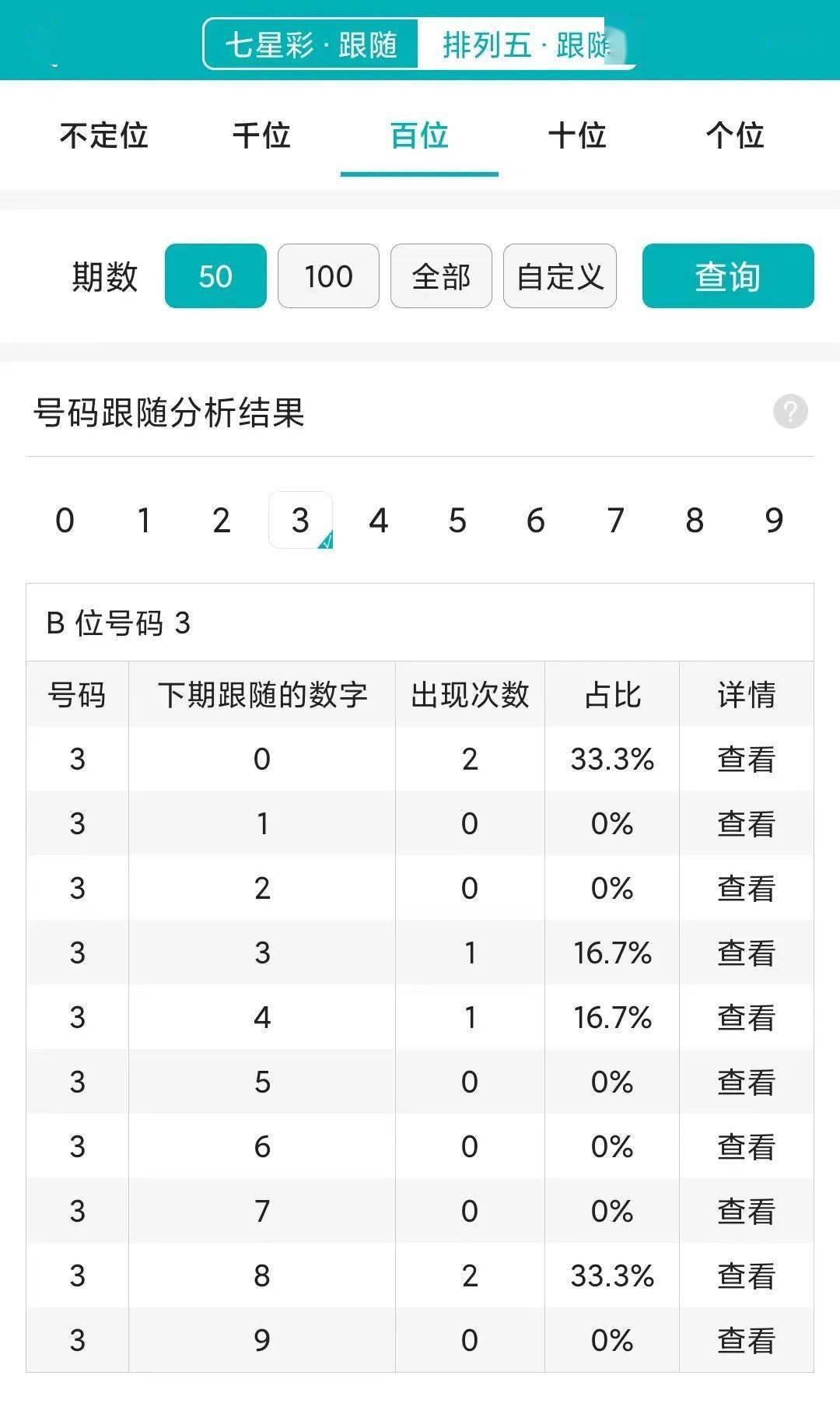 最准一肖一码一一子中特,快速设计问题策略_界面版55.128